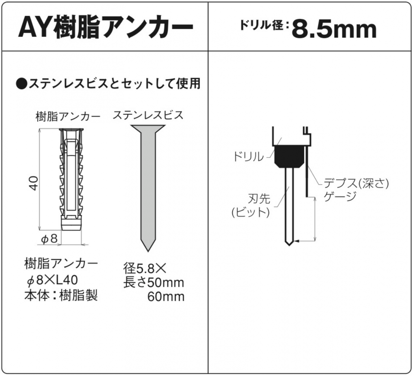 施工上のポイント］RC下地 AY樹脂アンカー（取付け物厚10mm以下。非